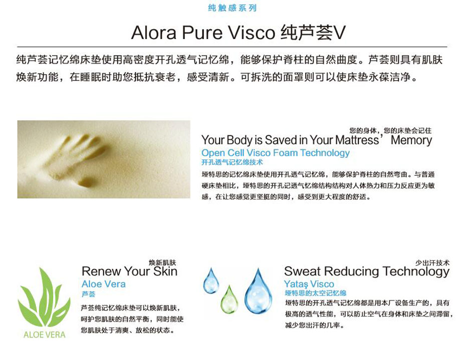 91香蕉视频在线观看欧洲品牌排名,源自睡眠革命 91香蕉视频在线观看欧洲品牌排名,源自睡眠革命