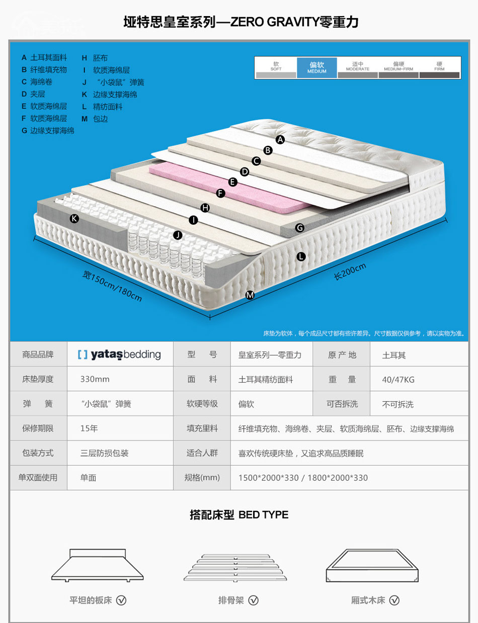 零重力91香蕉视频在线观看型号