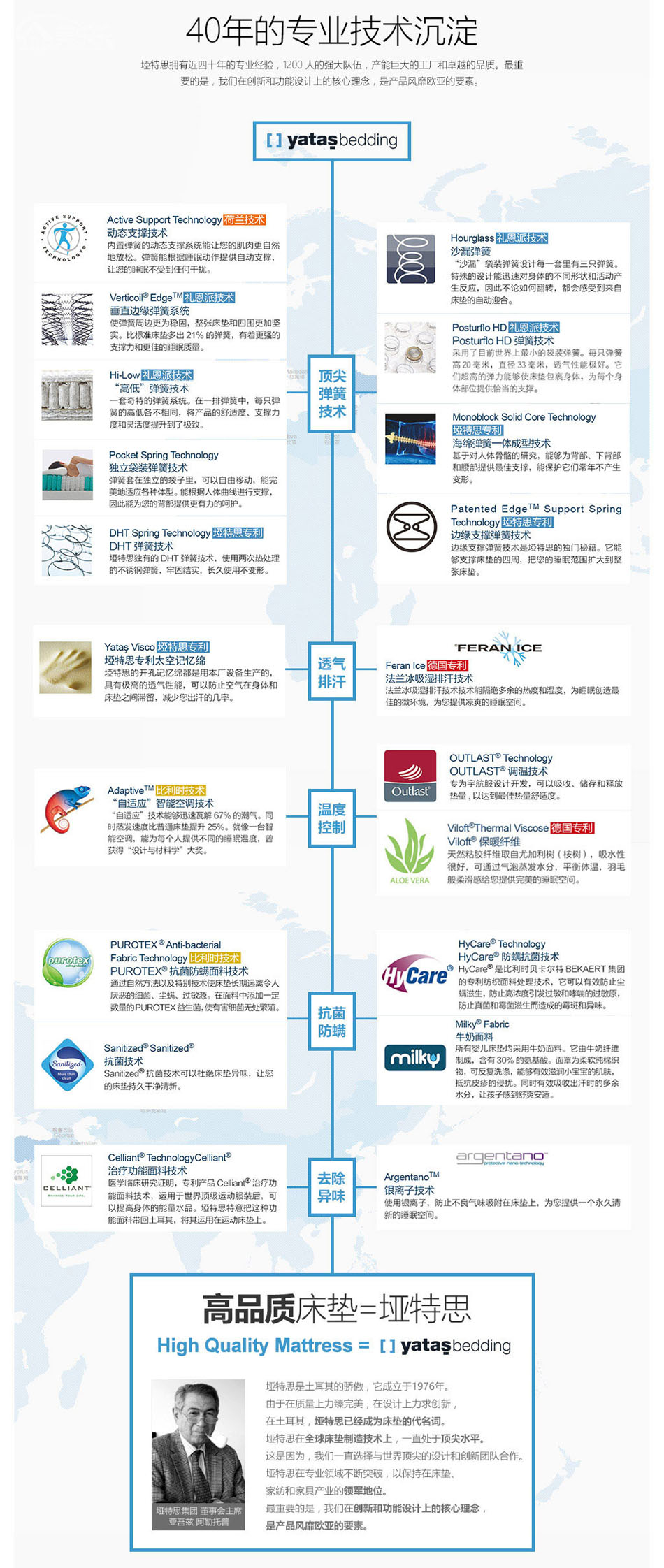 香蕉视频软件下载91香蕉视频在线观看专利技术
