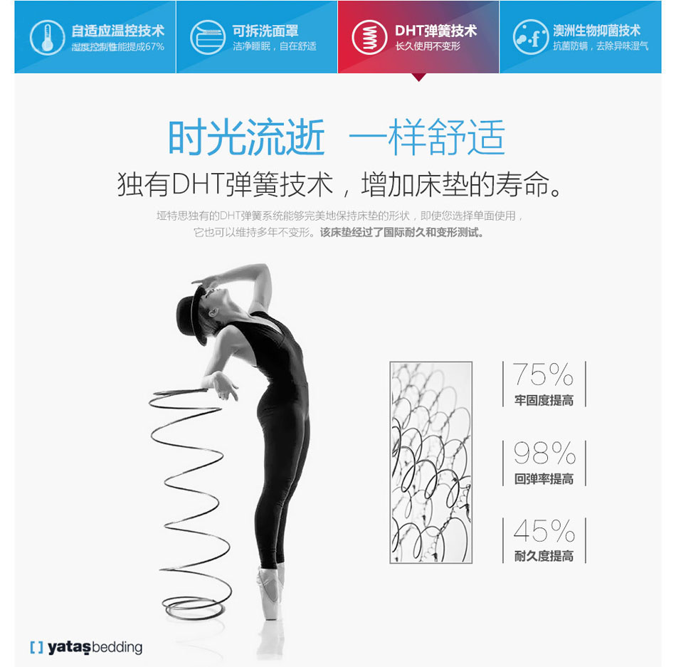 香蕉视频软件下载DHT弹簧技术