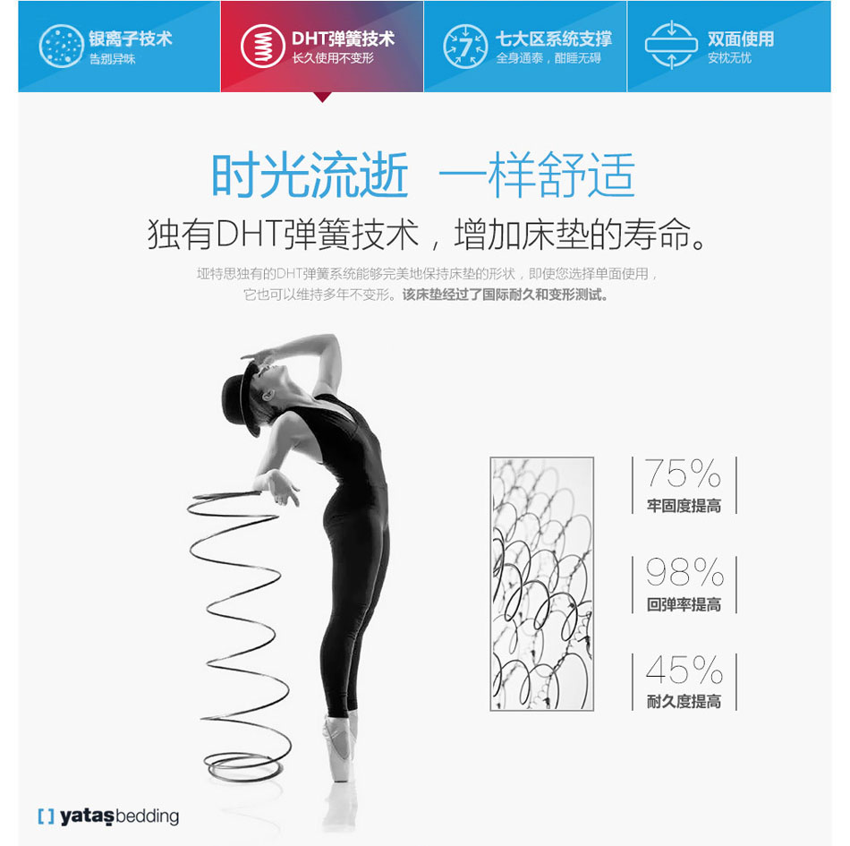 香蕉视频软件下载DHT弹簧技术